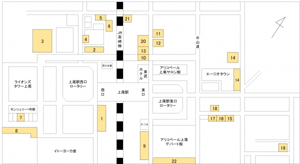 上尾駅周辺駐輪場図