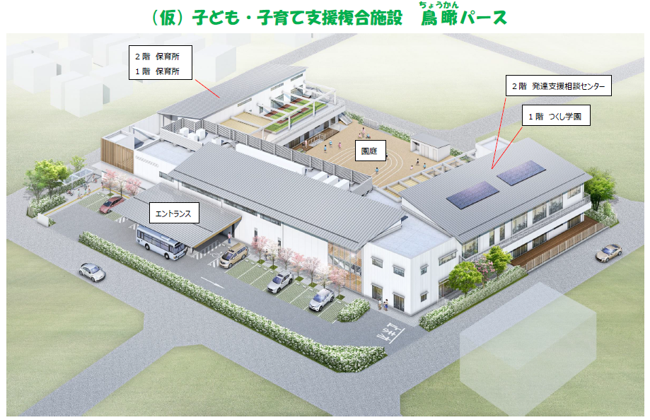 鳥瞰パース