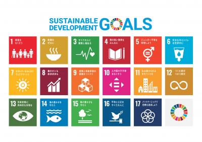 SDGs　画像