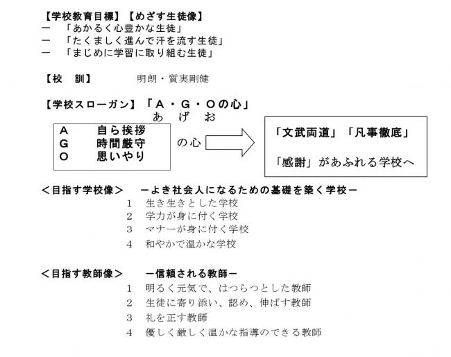 学校案内