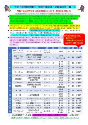 参加募集要項