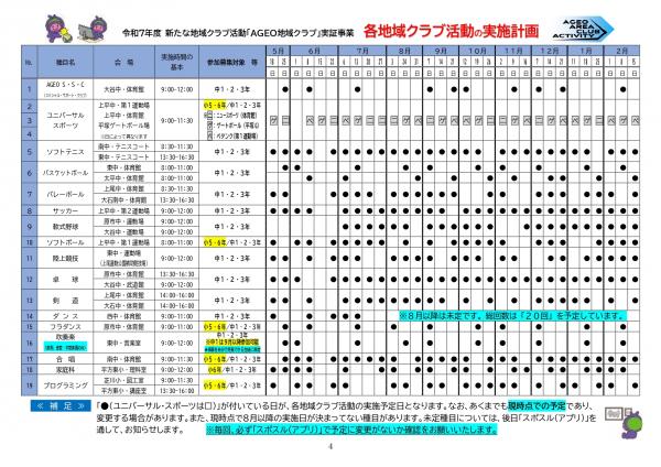 参加募集要項
