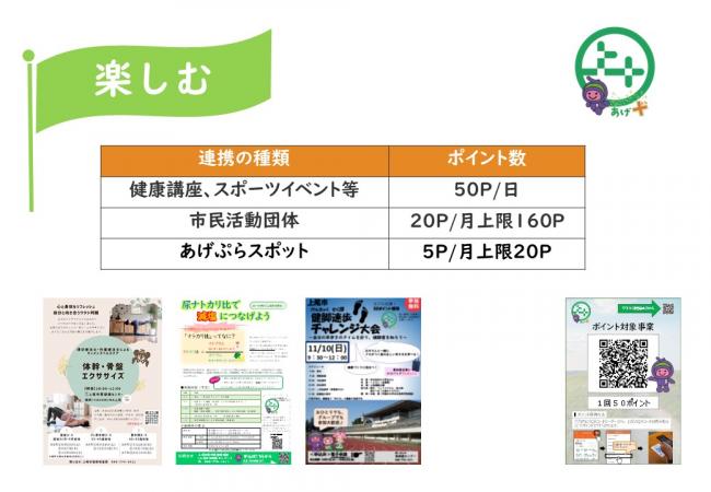 楽しむ