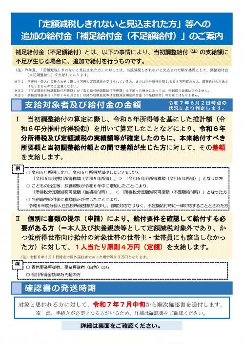 チラシ表面