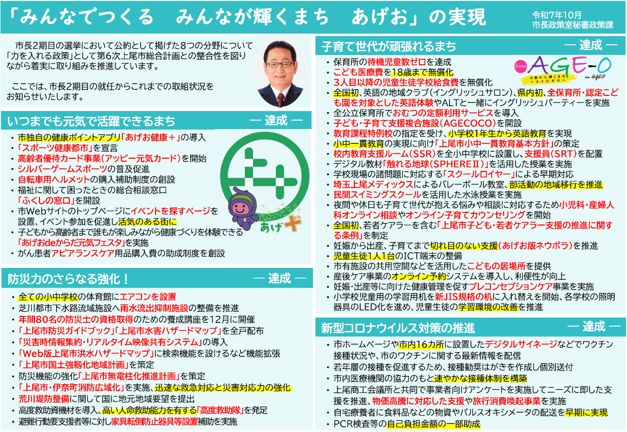 市長公約進捗1ページ目