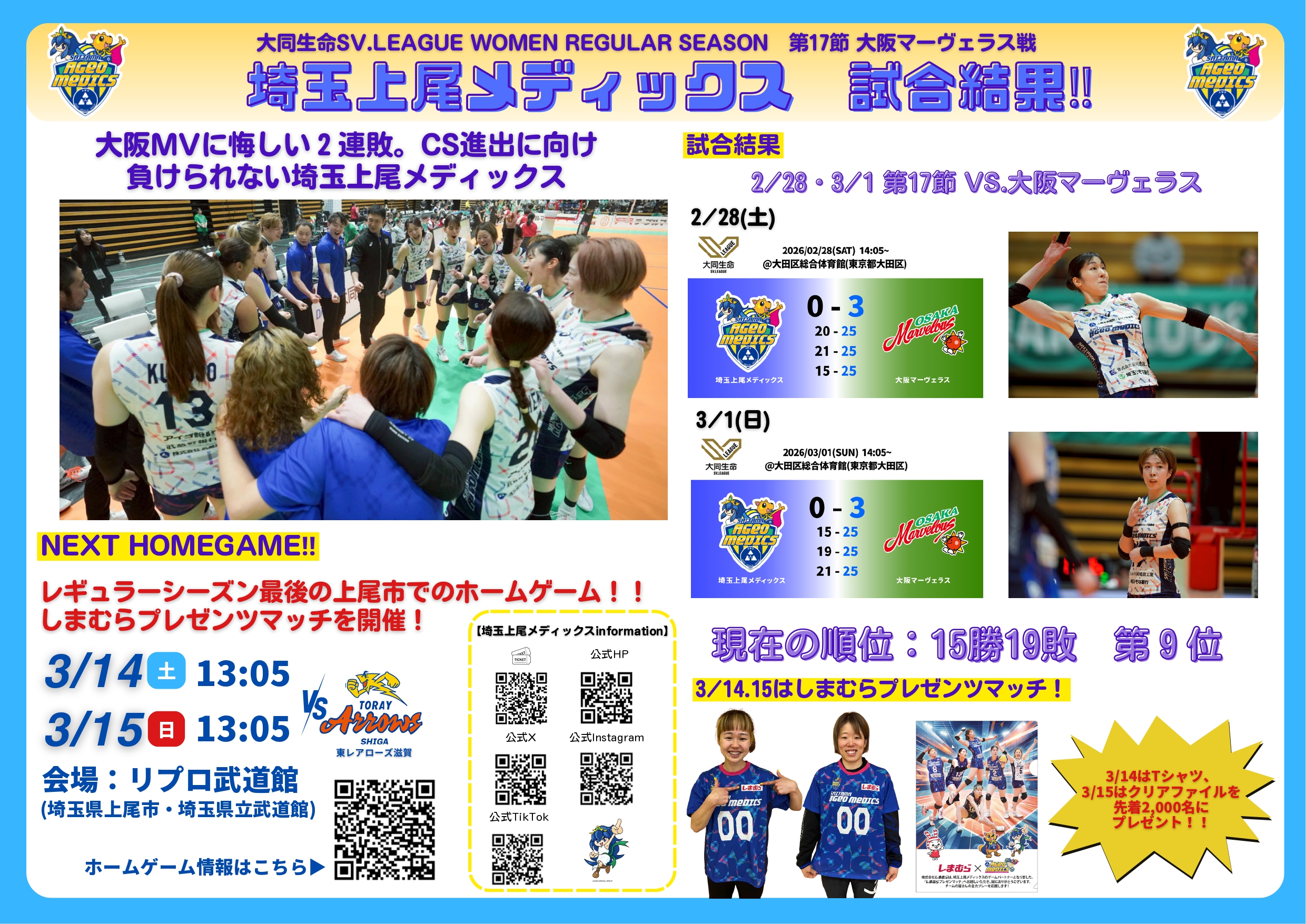 埼玉上尾メディックス