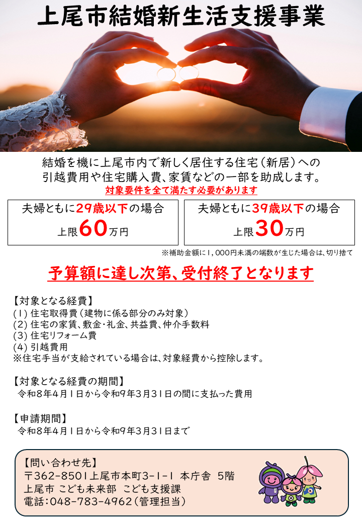 結婚新生活支援事業(1)