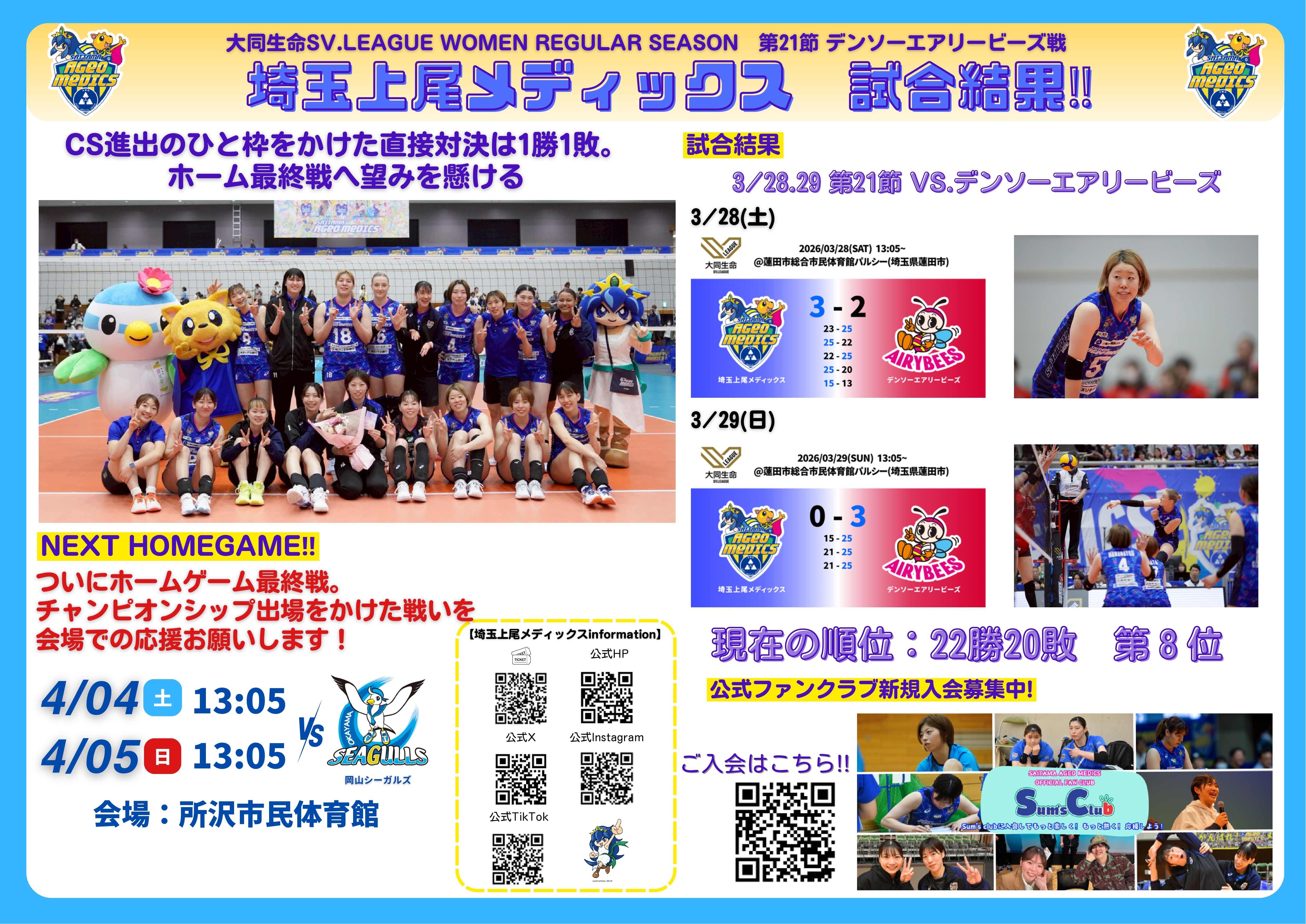 埼玉上尾メデックスデンソーエアリービーズ戦