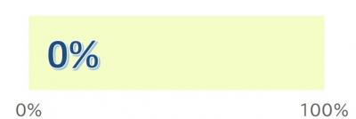 0％