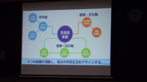 seitotyoukai2