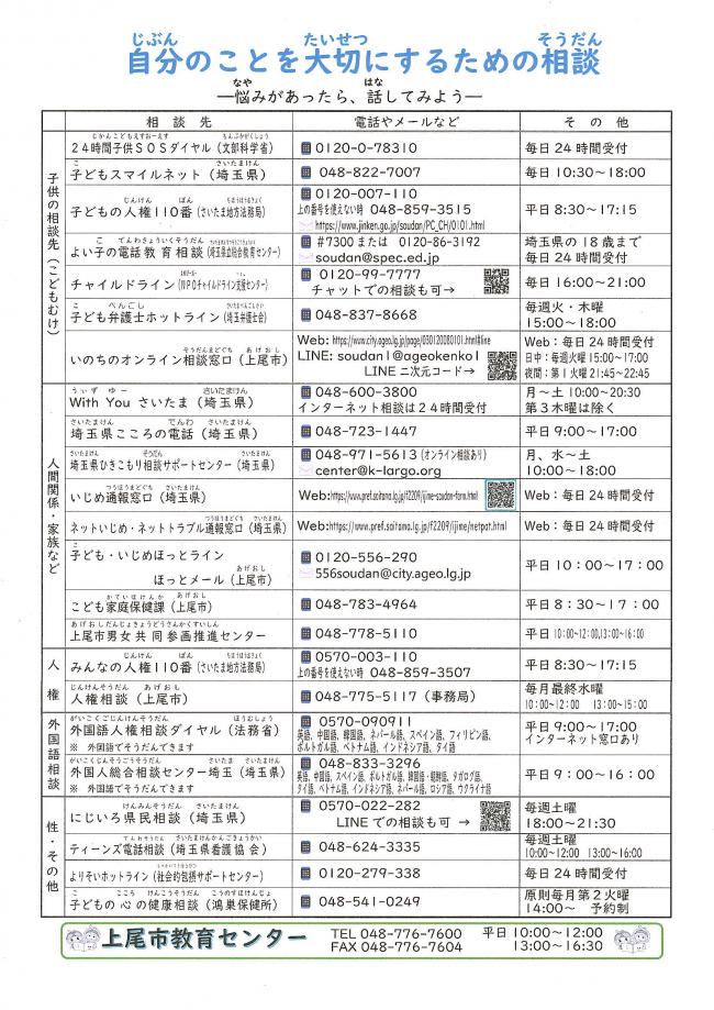自分のことを大切にするための相談