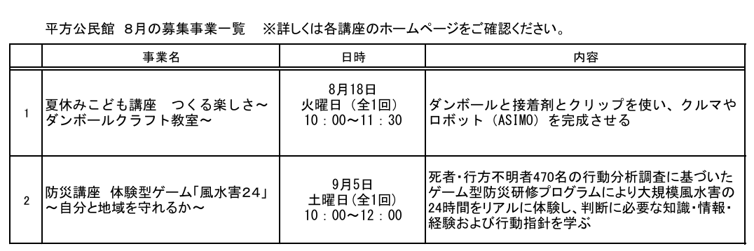 8月の募集事業