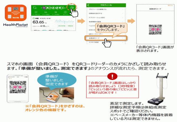 体組成計使い方