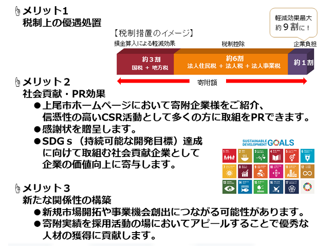 企業様のメリット