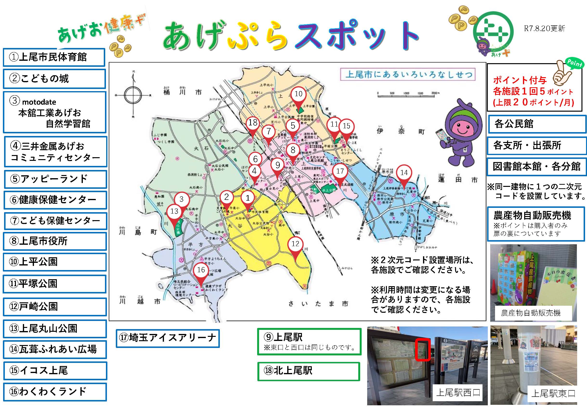 あげぷら施設一覧（ポイント施設）