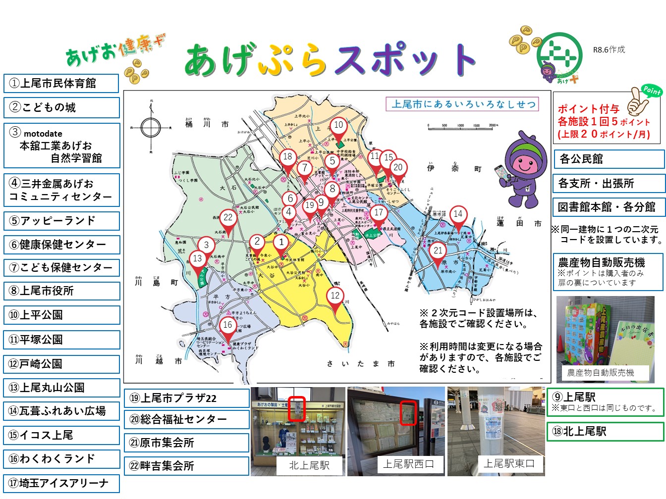 あげぷら施設一覧（ポイント施設）