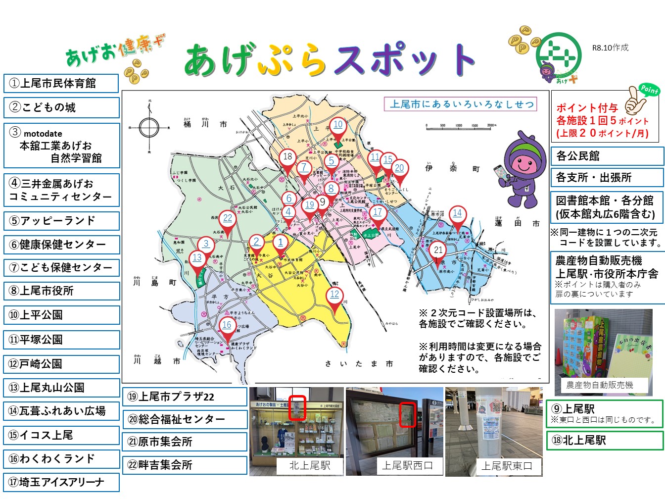 あげぷら施設一覧（ポイント施設）