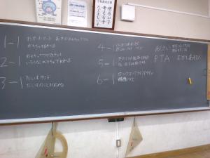 Getフェスティバルリーダー会議6