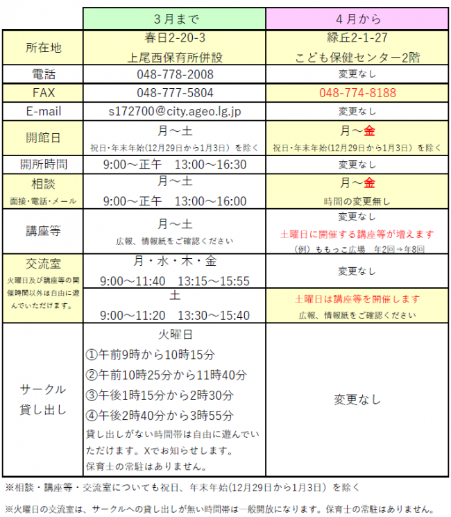 ご利用案内
